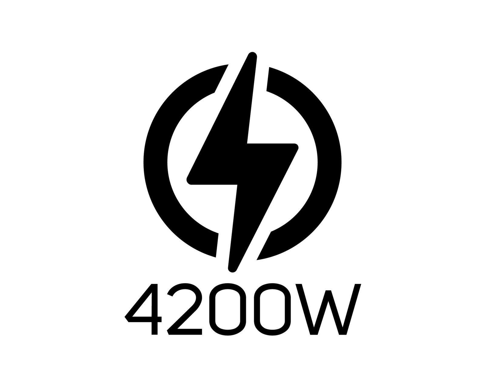 Taurus Heater Electric & Gas Aluminium White 4200W