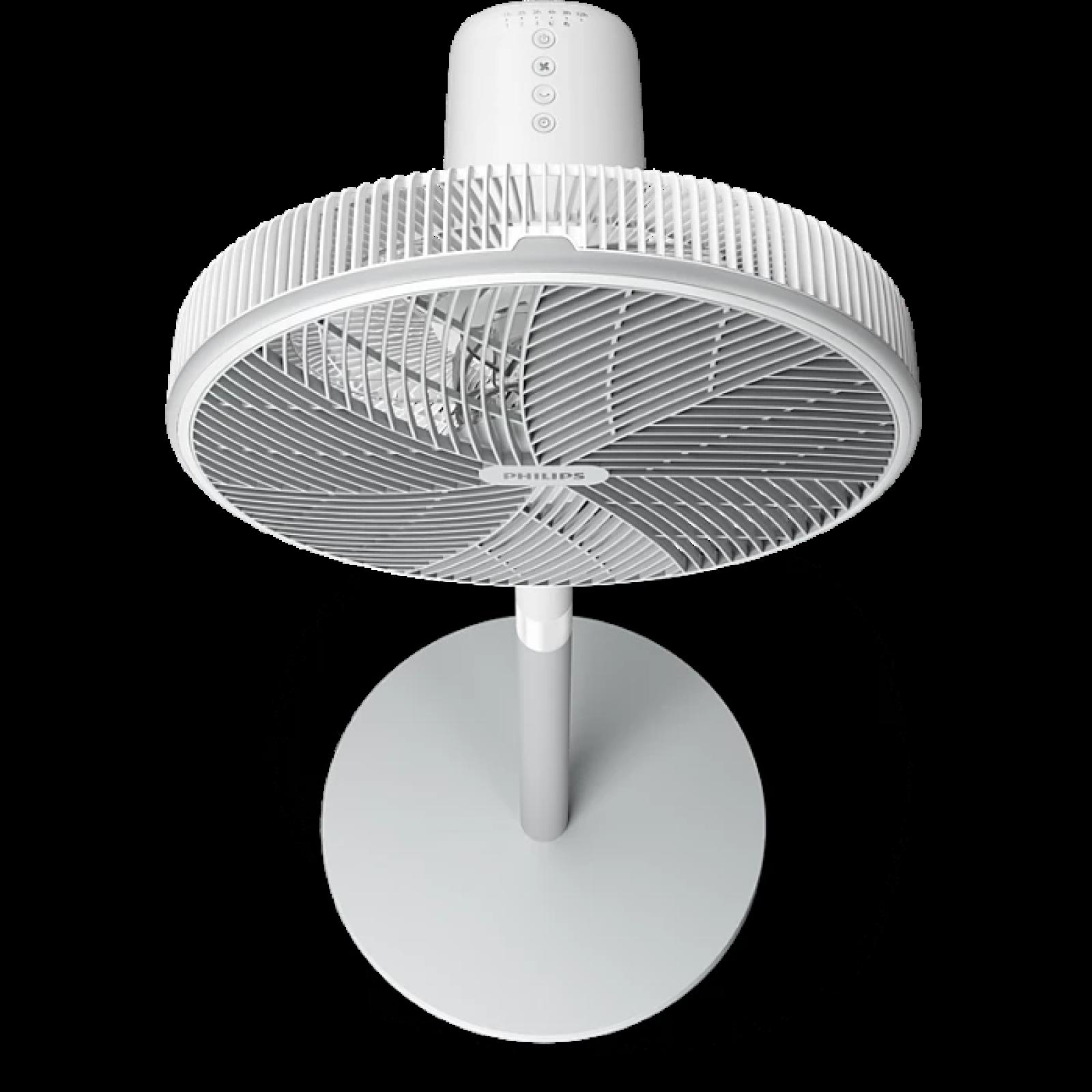 CX2550/00 Philips Pedestal Fan 2000 Series